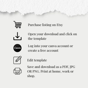 May include: A graphic with instructions for using a template on Etsy. The steps include purchasing the listing, opening the download, logging into Canva, editing the template, and saving as PDF, JPG, or PNG.