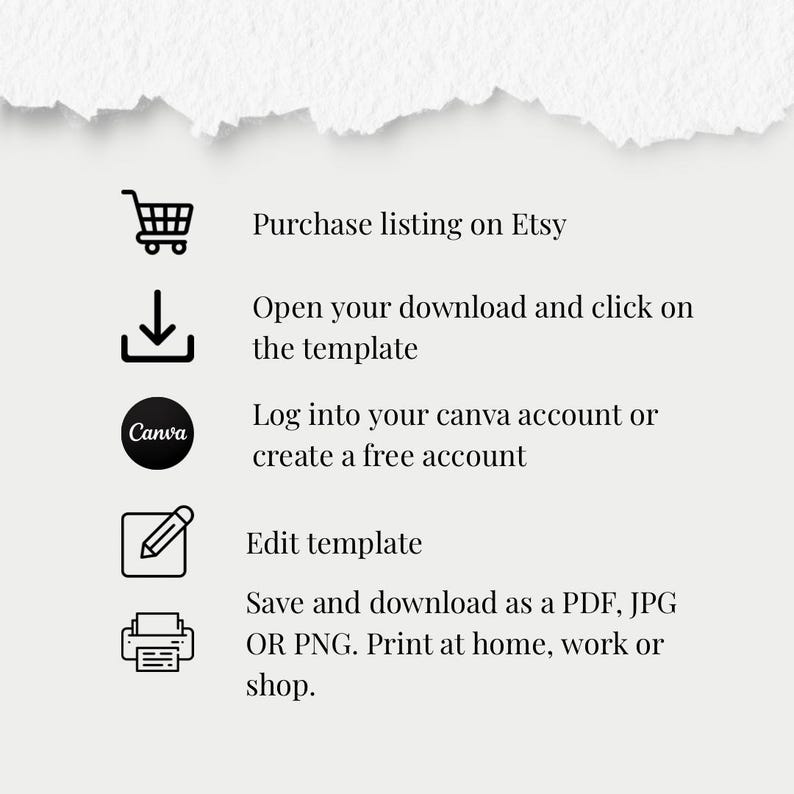 May include: A graphic with instructions for using a template on Etsy. The steps include purchasing the listing, opening the download, logging into Canva, editing the template, and saving as PDF, JPG, or PNG.