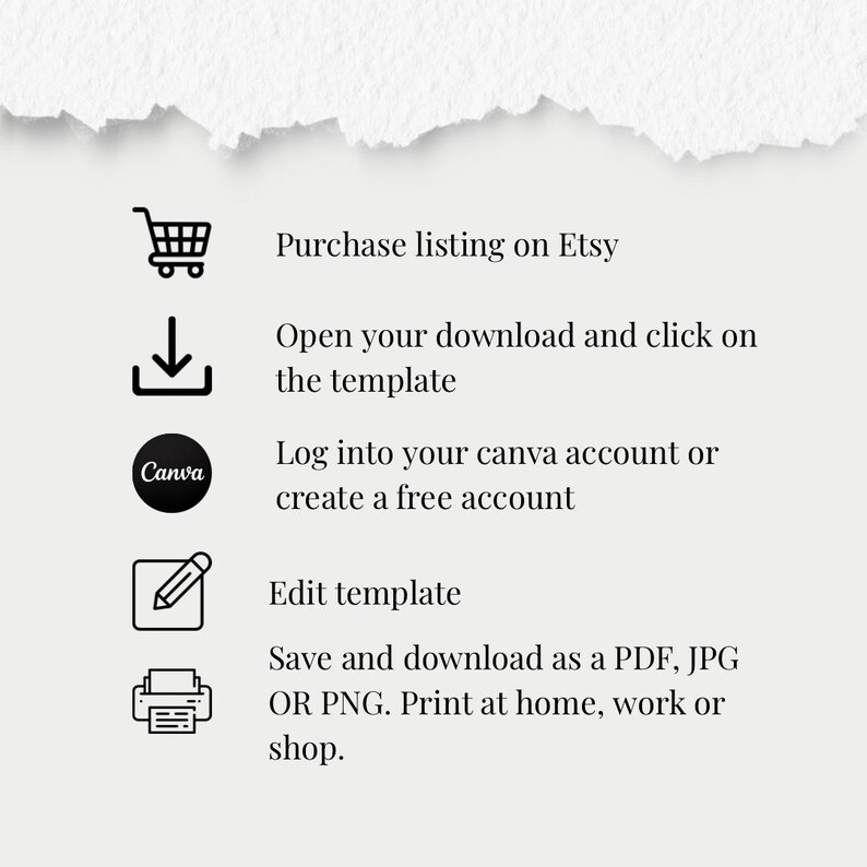 May include: A graphic with instructions for using a template on Etsy. The steps include purchasing the listing, opening the download, logging into Canva, editing the template, and saving as a PDF, JPG, or PNG.