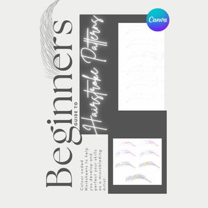 Op de afbeelding: Een gids voor beginners over haarstrokepatronen. Het ontwerp toont het woord "Beginners" in een groot, elegant lettertype, met "Guide to" en "Hairstroke Patterns" in een contrasterende stijl. De afbeelding bevat kleurgecodeerde werkbladen.