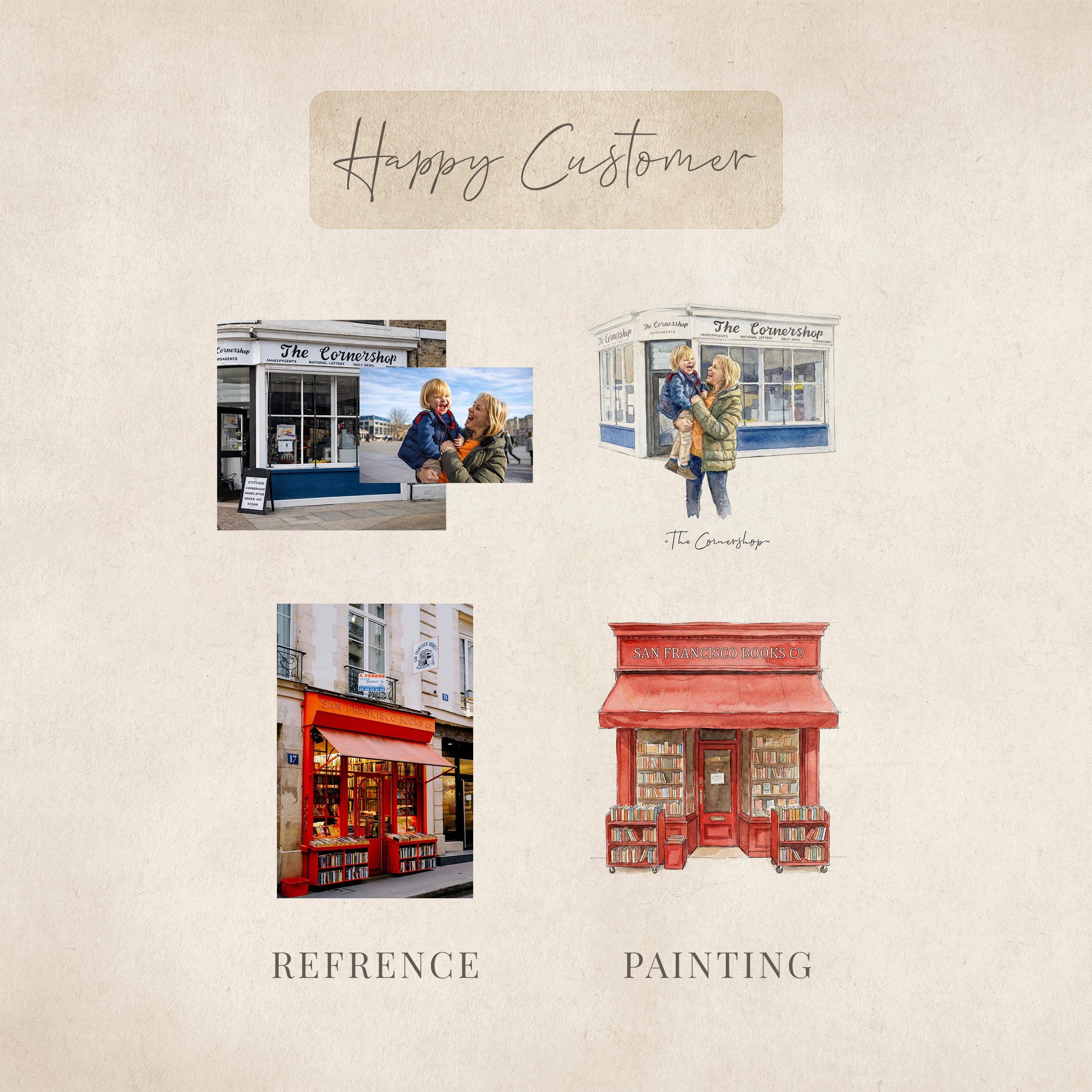 Storefront Portrait Custom Watercolor Storefront Portrait From Photo, Shop Front Painting ...