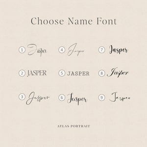 Jasper Cursive Custom Watercolor Dog Portrait From Photo | Hand Painted Pet Memorial ...