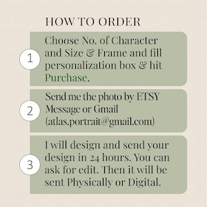 1. Choose No. of Character and Size & Frame and fill personalization box & hit Purchase. 2. Send me the photo by ETSY Message or Gmail (atlas.portrait@gmail.com) 3. I will design and send your design in 24 hours. You can ask for edit. Then it will be sent Physically or Digital.