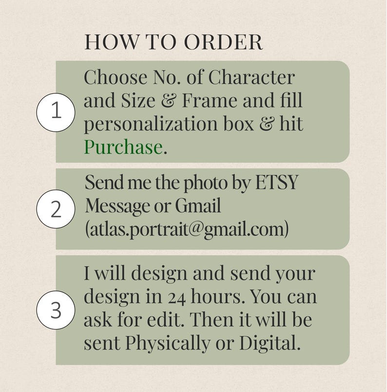 1. Choose No. of Character and Size & Frame and fill personalization box & hit Purchase. 2. Send me the photo by ETSY Message or Gmail (atlas.portrait@gmail.com) 3. I will design and send your design in 24 hours. You can ask for edit. Then it will be sent Physically or Digital.
