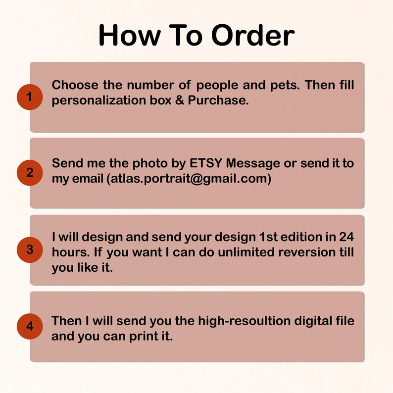 Custom Couple Portrait Painting From Photo, Digital Portrait Line