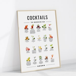 Drink Recipe Poster Template, Editable Cocktail Recipe Print, Printable Recipe Poster, Home Bar Menu 230 Printable Drinks Print + 300 images