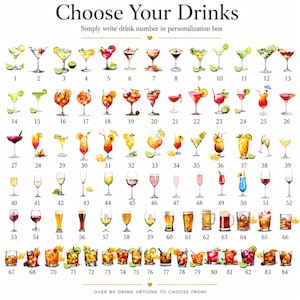 May include: A chart titled Choose Your Drinks featuring 84 numbered watercolour illustrations of various cocktails, beers, and mixed beverages in diverse glassware, each accompanied by a lime wedge or fruit garnish, with the text Over 80 drink options.