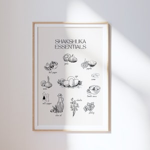 Shakshouka essentials poster, food wall art, Kitchen poster, Illustrated recipe art print, Restaurant wall decor Bakery artwork