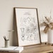see more listings in the Esenciales section