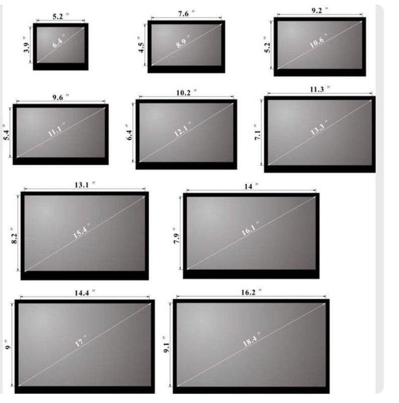 May include: A collection of ten rectangular screens of varying sizes, each with black borders and gray interiors. Measurements in inches are displayed around each screen, ranging from 5.2" x 3.9" to 16.2" x 9.1", indicating screen dimensions.