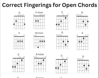 Correct Fingerings for Open GUITAR CHORDS