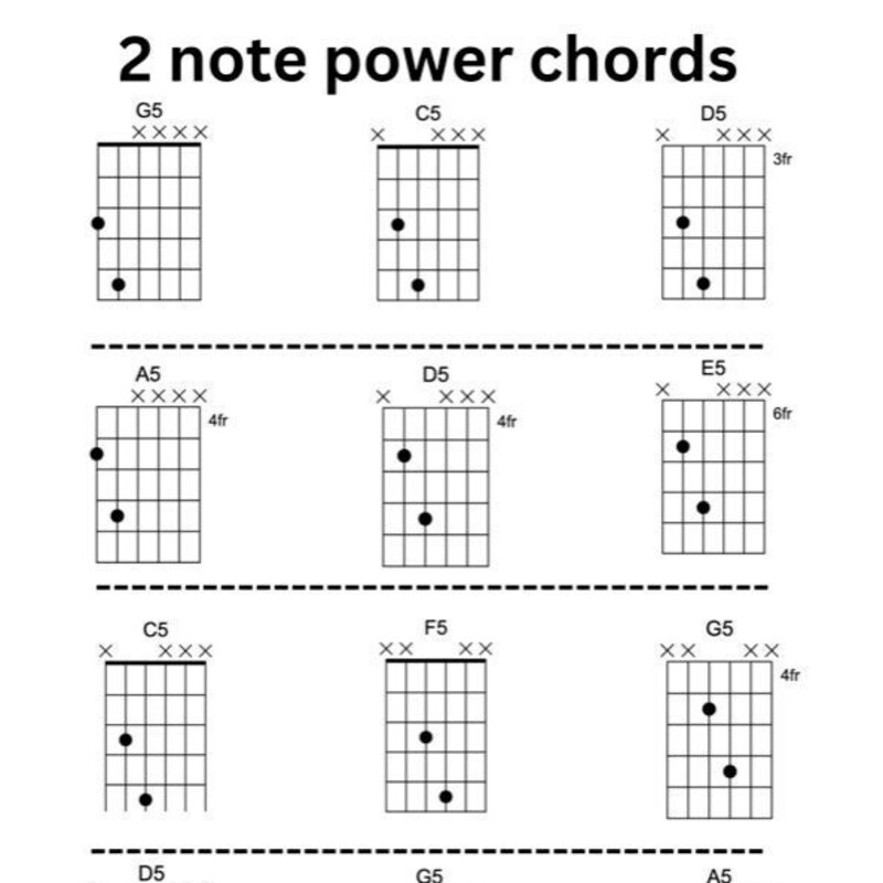 Easy Guitar Chord Chart Etsy