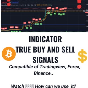 Tradingview Indicator PRO