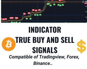 Tradingview Indicator PRO