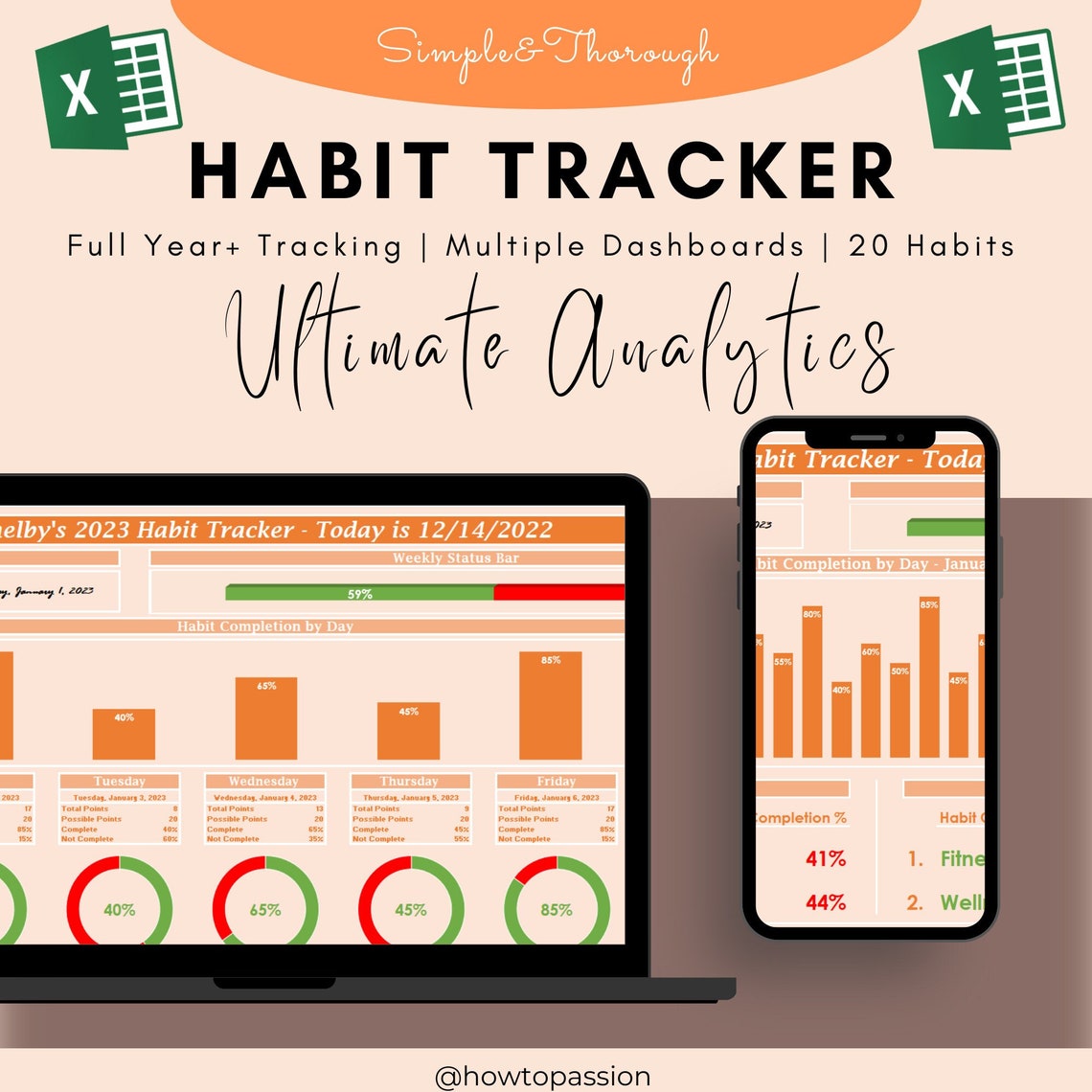 Habit Tracker Daily Weekly Monthly Annual Ultimate - Etsy