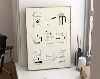 Koffie digitale muur kunst, koffieshop prints, koffie minnaar cadeau, keuken kunst aan de muur, espresso poster, minimalistische muur kunst, koffiebar print