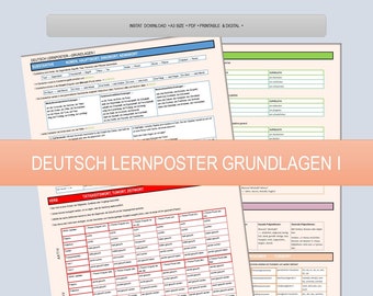 German learning poster basics I parts of speech grammar summary compact
