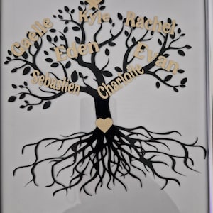 tree of life