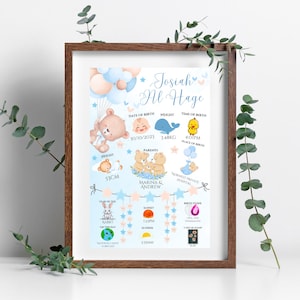New Baby Boy Gift, New Baby Gift Personalised, New Baby Print, Christening Gift, Birth Details Print, Birth Stats, Personalised Baby Gift
