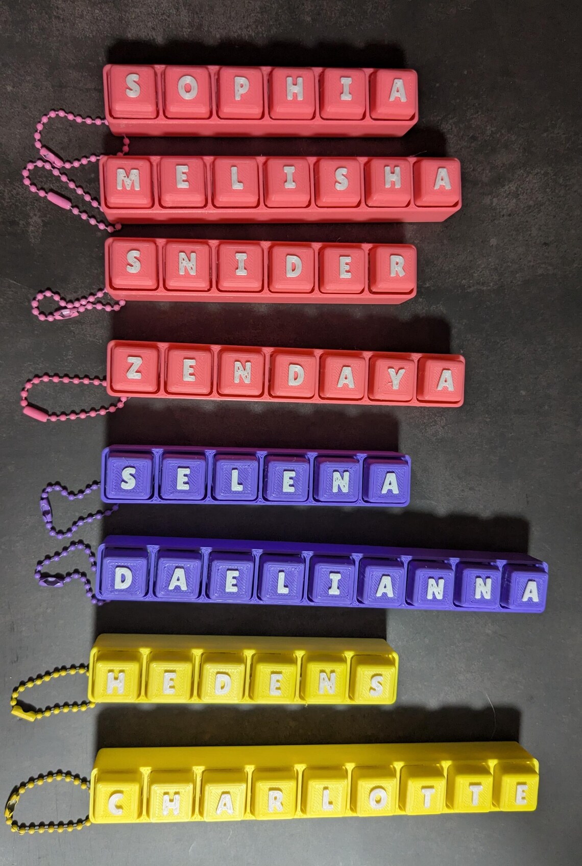 Click Fidget Keychain Custom Personalized Clicky Keyboard Keychain | Custom Keycap Fidget Toy (ASMR ...