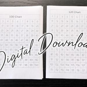 以下が含まれることがあります： 教育用の数字グリッドが印刷された2枚の白い紙。左側のシートには100 Chartというタイトルで1から100までの数字がグリッド状に並んでいます。右側のシートには120 Chartというタイトルで1から120までの数字がグリッド状に並んでいます。Digital Downloadというテキストが重ねられています。