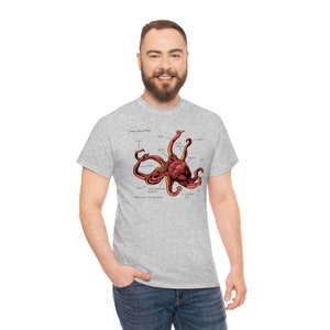 Anatomy of an Octopus t-shirt