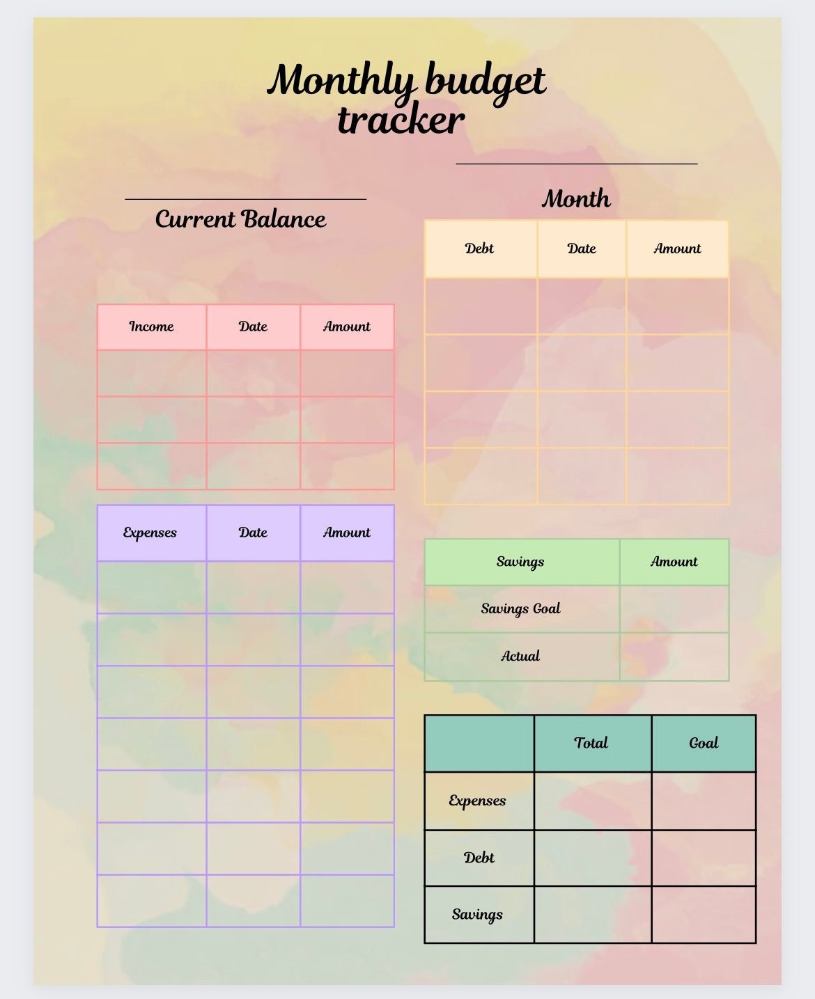 Monthly Budget Chart/weekly Spending Log. Printable Budget Planner