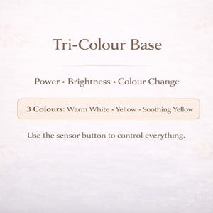 May include: Image of a cream-colored graphic with the text "Tri-Colour Base." It lists "Power, Brightness, Colour Change" and "3 Colours: Warm White, Yellow, Soothing Yellow." The text "Use the sensor button to control everything" is also present.