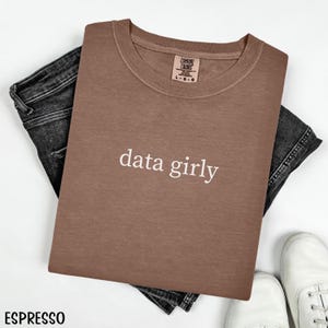 May include: A brown crew neck sweatshirt with the text "data girly" in white. The sweatshirt is folded on top of a pair of dark wash jeans. White sneakers are visible at the bottom right.