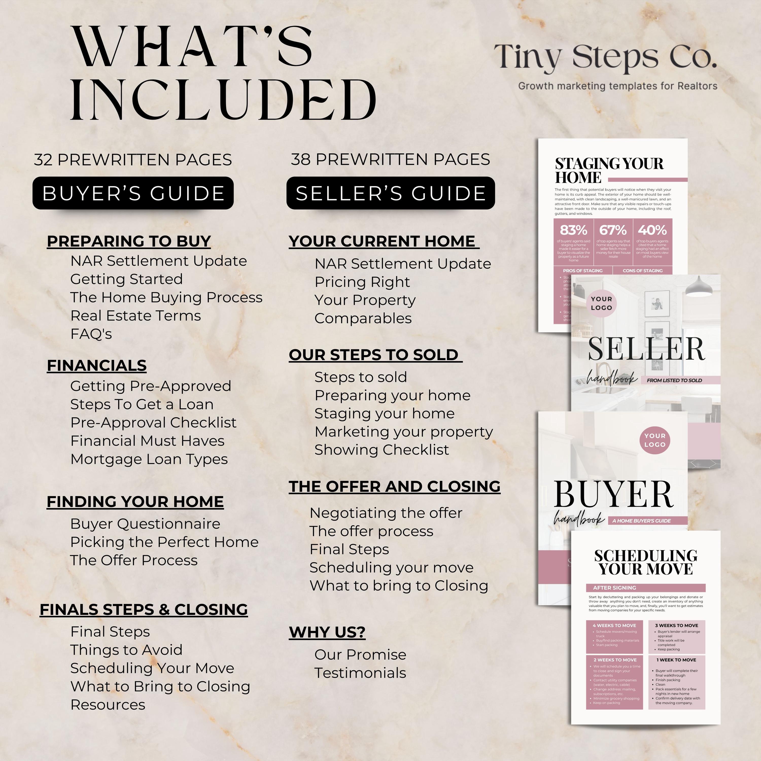 Real Estate Buyers Guide, Buyer and Seller Guide, Listing Presentation ...