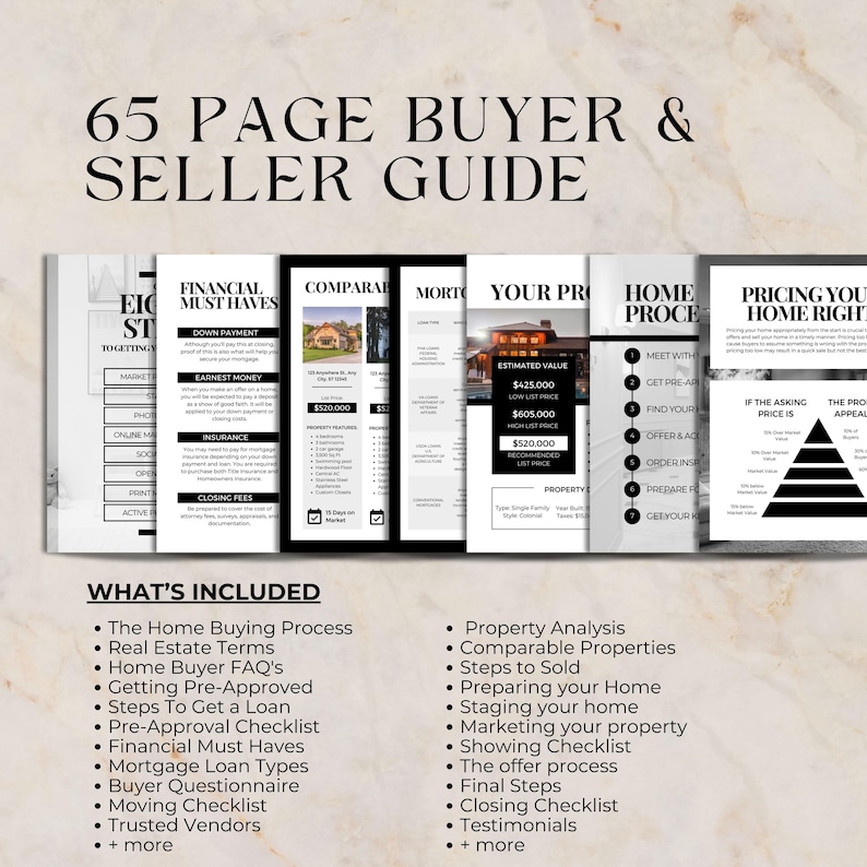 Real Estate Marketing Lead Magnet Bundle, Home Buyer & Seller Guides ...