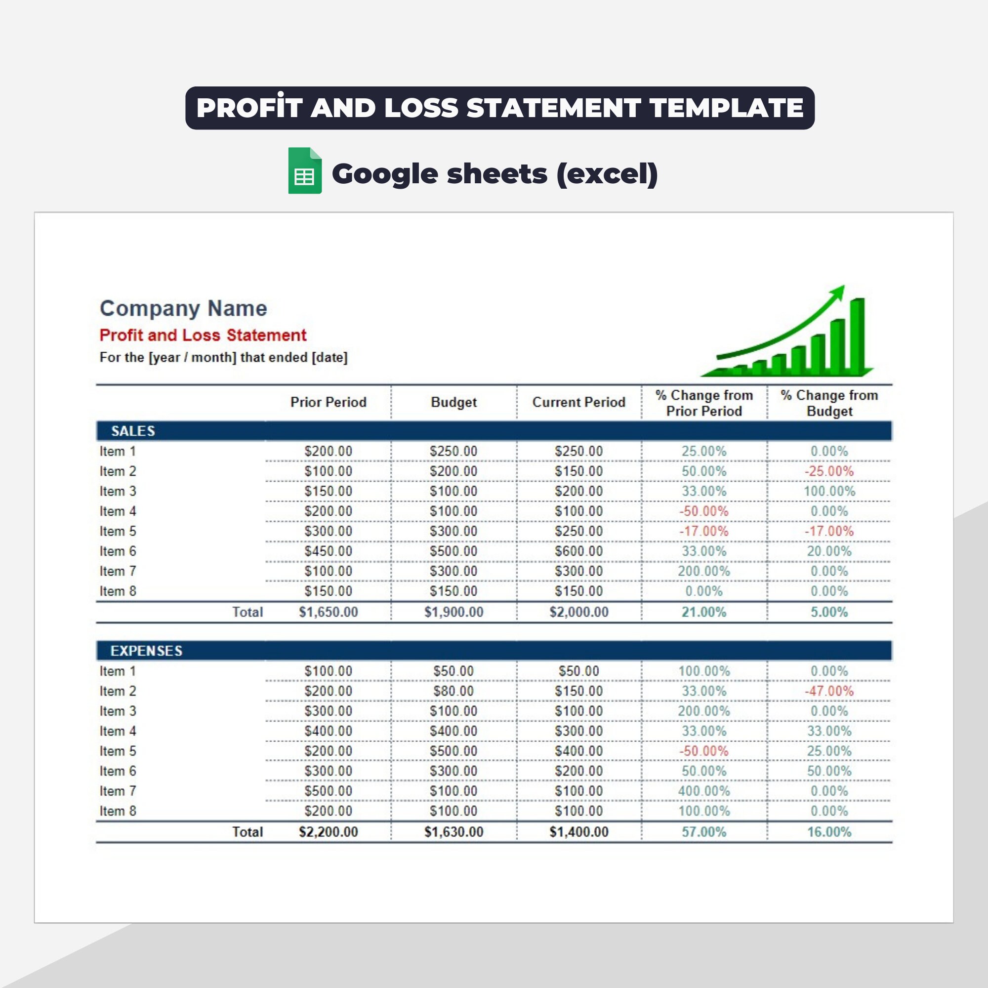 Credit Card Statement Template Excel