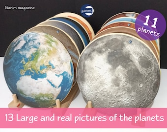 The planets in large and real pictures Space Themed