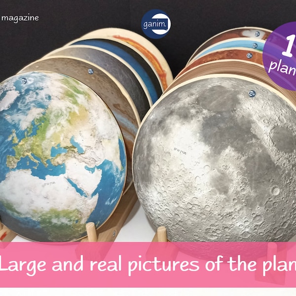 The planets in large and real pictures Space Themed