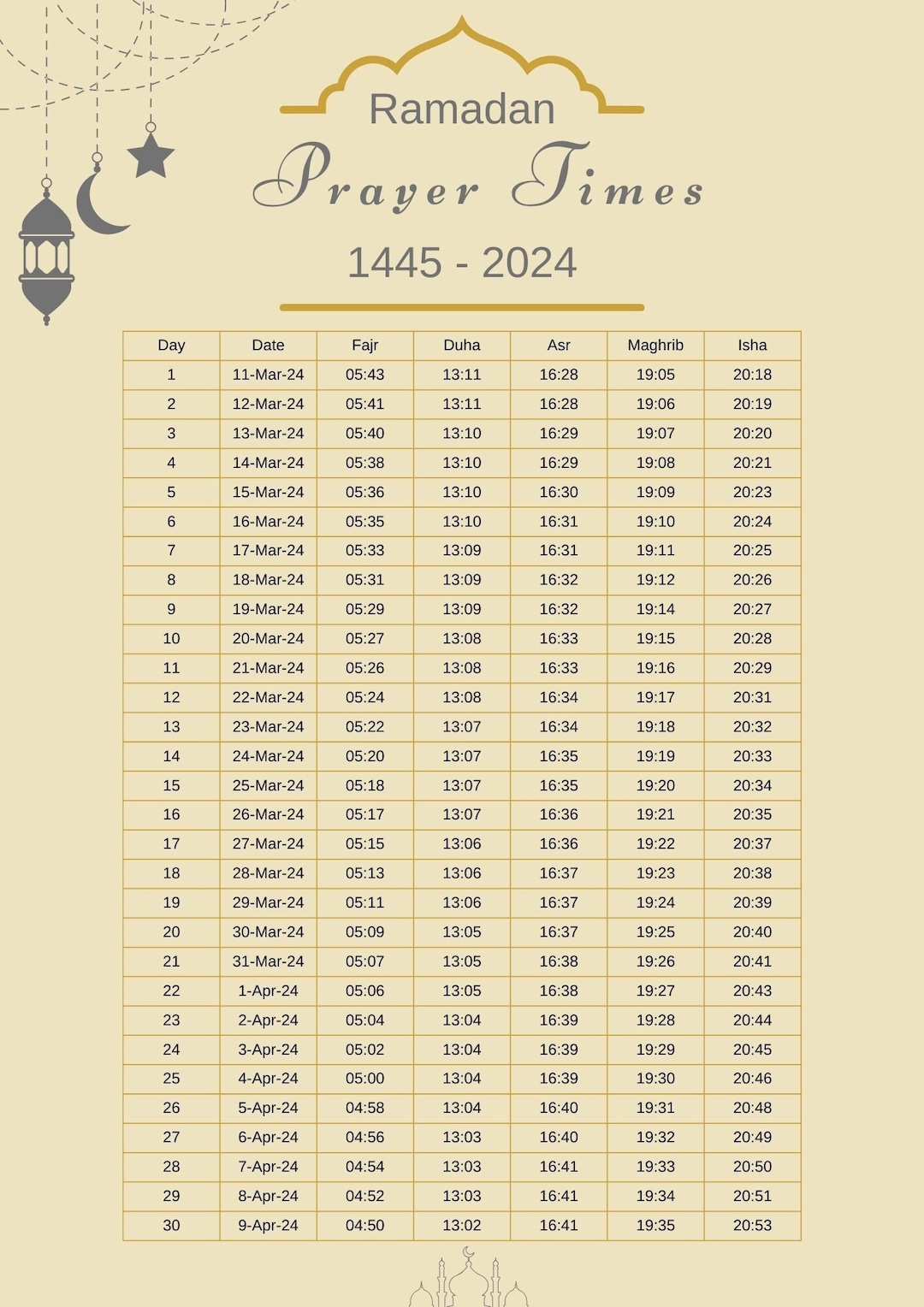Ramadan Calendar 2024, Ramadan 2024 Special Decipherable Prayer Times Ramadan Calendar 2024, Ramadan 2024 Special Decipherable Prayer Times
