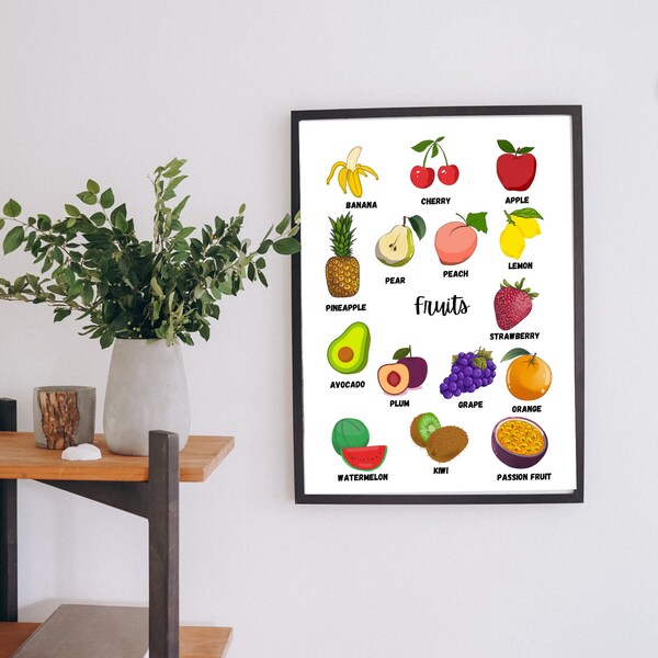 Fruits and Vegetables Posters for Kids, Learning Healthy and Unhealthy Food, Food Print Posters, Food Sorting Game, Educational print