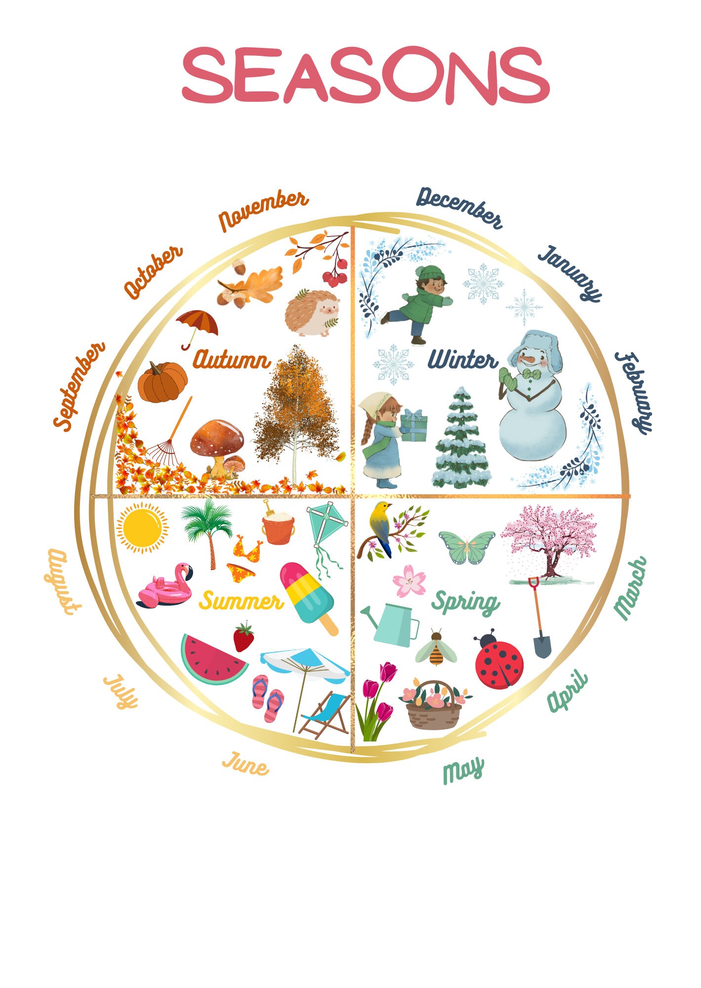Seasons and Weather Educational Digital Worksheets for Kids, Seasons ...