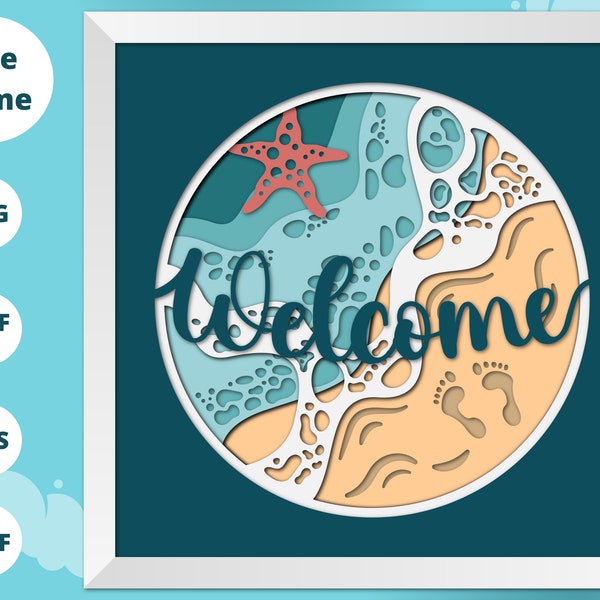 3D SVG BEACH Welcome Shadow Box - Seashore BEACH Shadow Box Svg - 3d Layered svg files for Cricut Cardstock svg, paper cut svg 3D SVG BEACH Welcome Shadow Box - Seashore BEACH Shadow Box Svg - 3d Layered svg files for Cricut Cardstock svg, paper cut svg