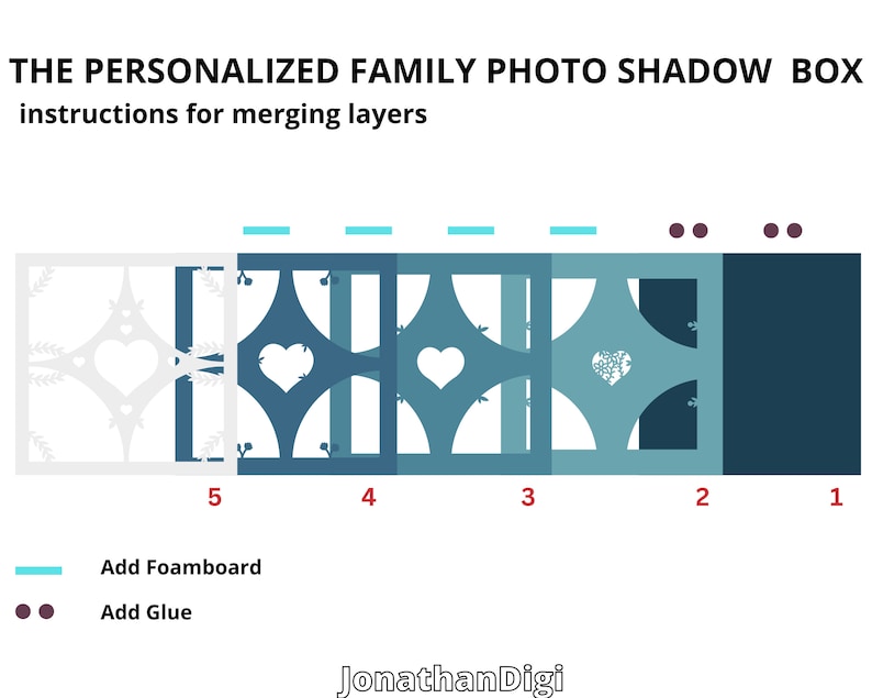 3D Family Photos Shadow Box, Family Photos Frames, Custom Name, Family ...