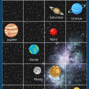 Peut inclure: Une illustration colorée des planètes de notre système solaire, y compris Pluton, Neptune, Uranus, Saturne, Jupiter, Mars, la Terre, la Lune, Vénus, Mercure et le Soleil. Les planètes sont représentées dans leurs tailles et couleurs relatives, avec le Soleil en bas de l'image.