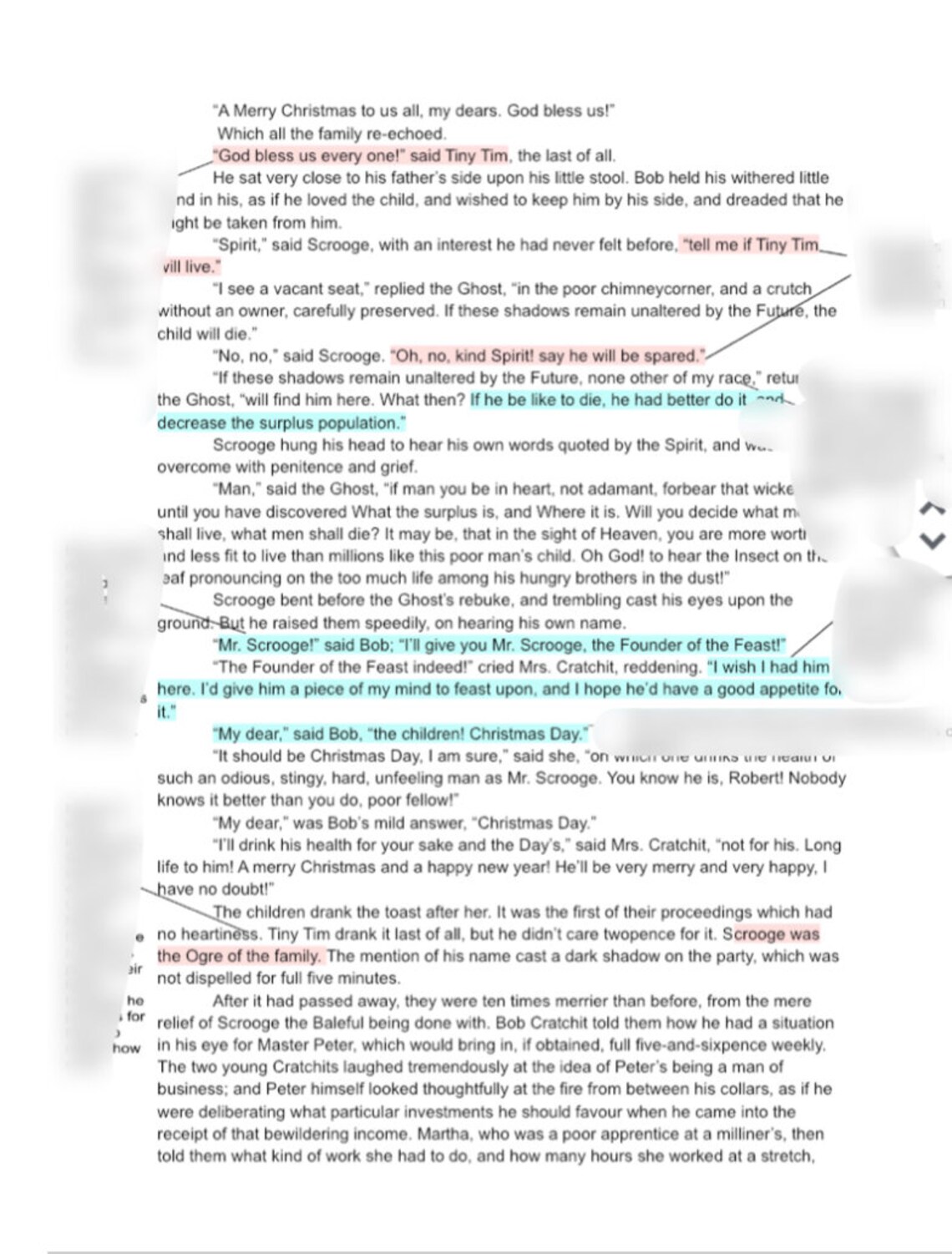 A Christmas Carol Stave 3 Analysis Etsy