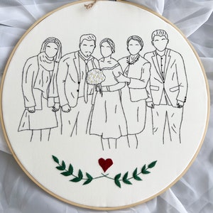 Haftowany portret ze zdjęcia, niestandardowy portret haftu ręcznego, prezenty ślubne, spersonalizowane prezenty, haft niestandardowy, nakış