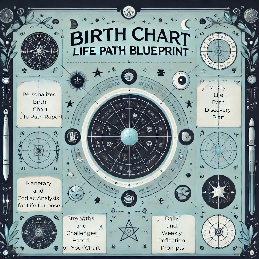 Birth Chart Life Path Blueprint PDF | Zodiac Analysis Guide | Astrology ...