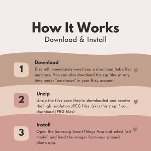 May include: A pink and white graphic with three steps on how to download and install a digital product. The steps are numbered 1, 2, and 3. Each step has a title and a description. The titles are "Download", "Unzip", and "Install".