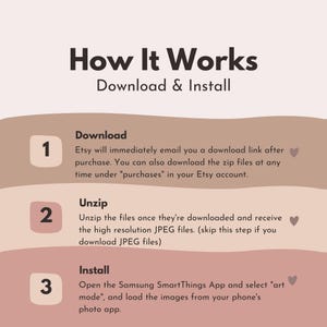 May include: A three-step guide on how to download, unzip, and install Samsung SmartThings art mode. The guide features a pink background with white text and numbers.