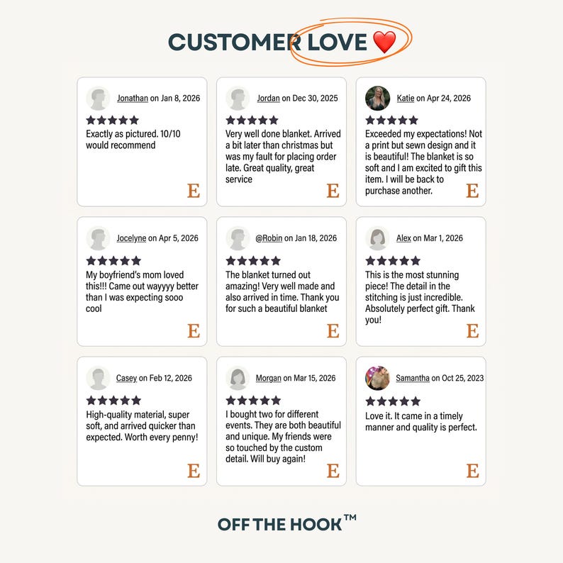 May include: Image of customer reviews for a product, featuring text and star ratings. The reviews are displayed in a grid format, with each review including the customer's name and date. The phrase "CUSTOMER LOVE" is at the top.
