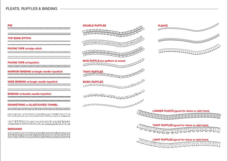 Illustrator Brushes: Pleats, Ruffles, Binding, Gathers (digital ...
