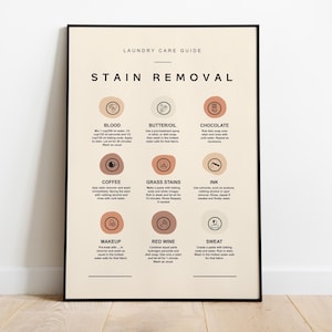 Laundry Print, Laundry Stain Removal, Laundry Room Sign, Laundry Printable Art, Laundry Care Guide, Laundry Wall Art, Print Digital Download