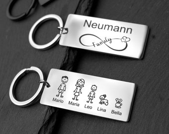Keychain for family personalized made of STAINLESS STEEL Premium
