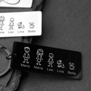 Schlüsselanhänger Familie personalisiert mit Namen graviert EDELSTAHL Bild 3
